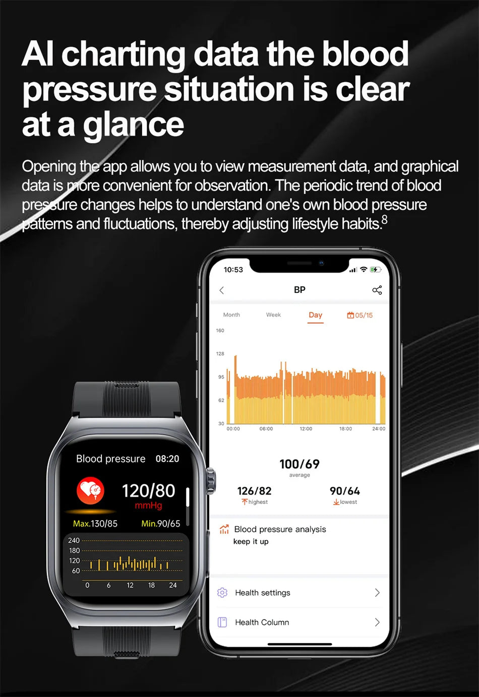 2025 New Health Monitor Smart Watch