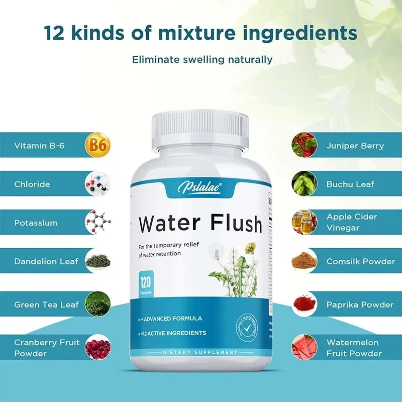 Diuretic Weight Loss Supplement - Help Eliminate Edema, Detox, Fat Burning, Healthy Weight Management