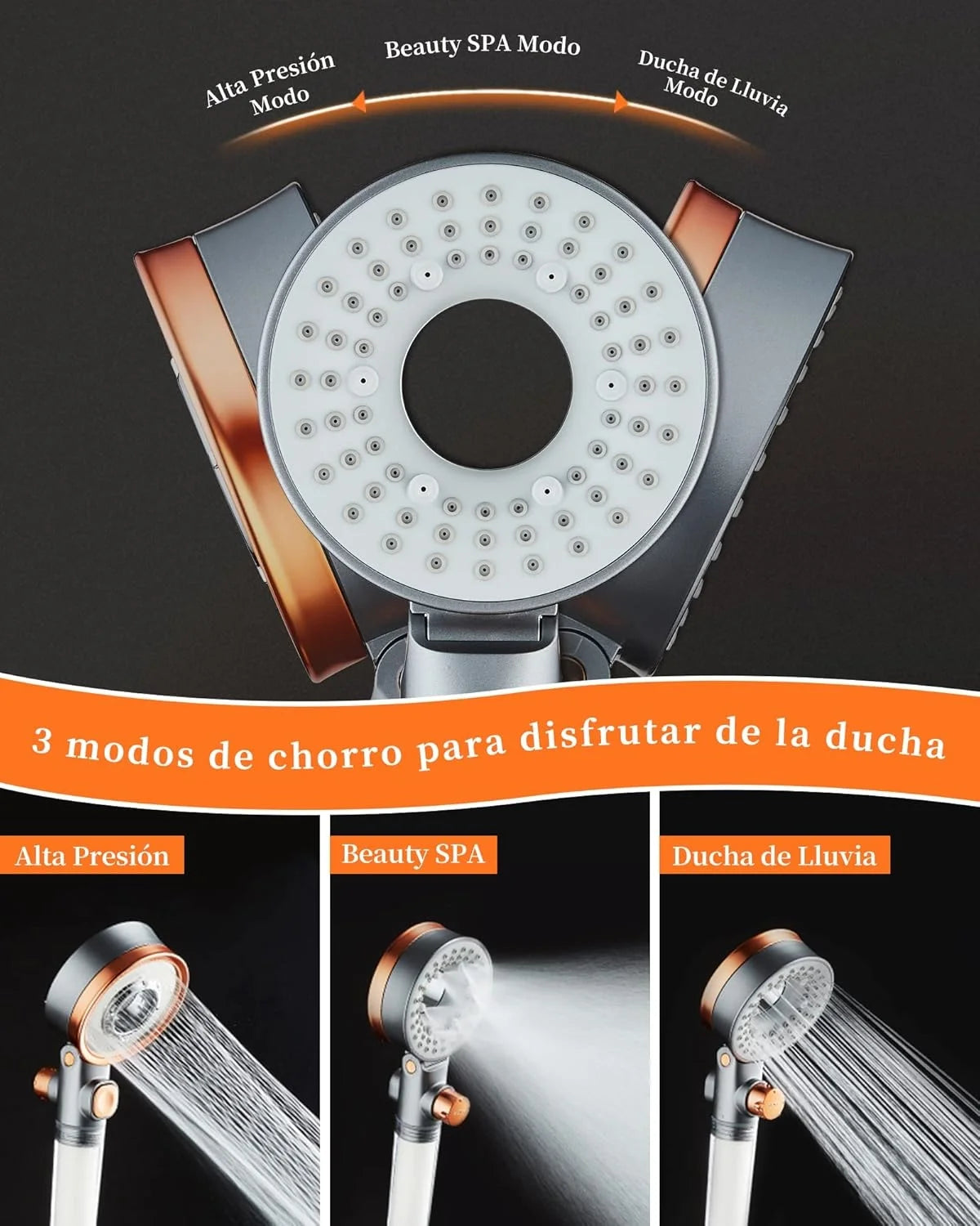 Shower Enclosure with Filter, High Pressure Shower Head with 3 Modes, Water Saving Bathroom Showers, Rain Shower Head