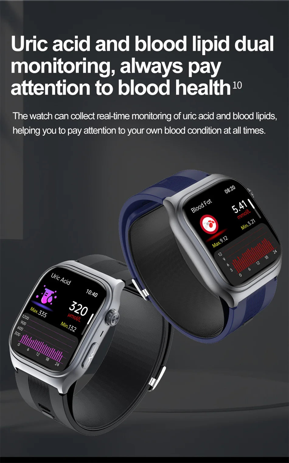 2025 New Health Monitor Smart Watch