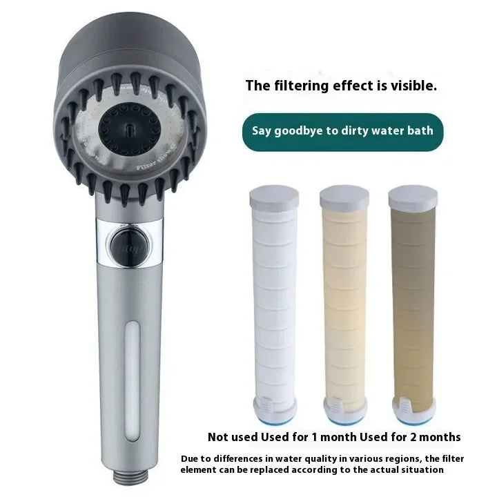 Powerful Supercharged Shower Head