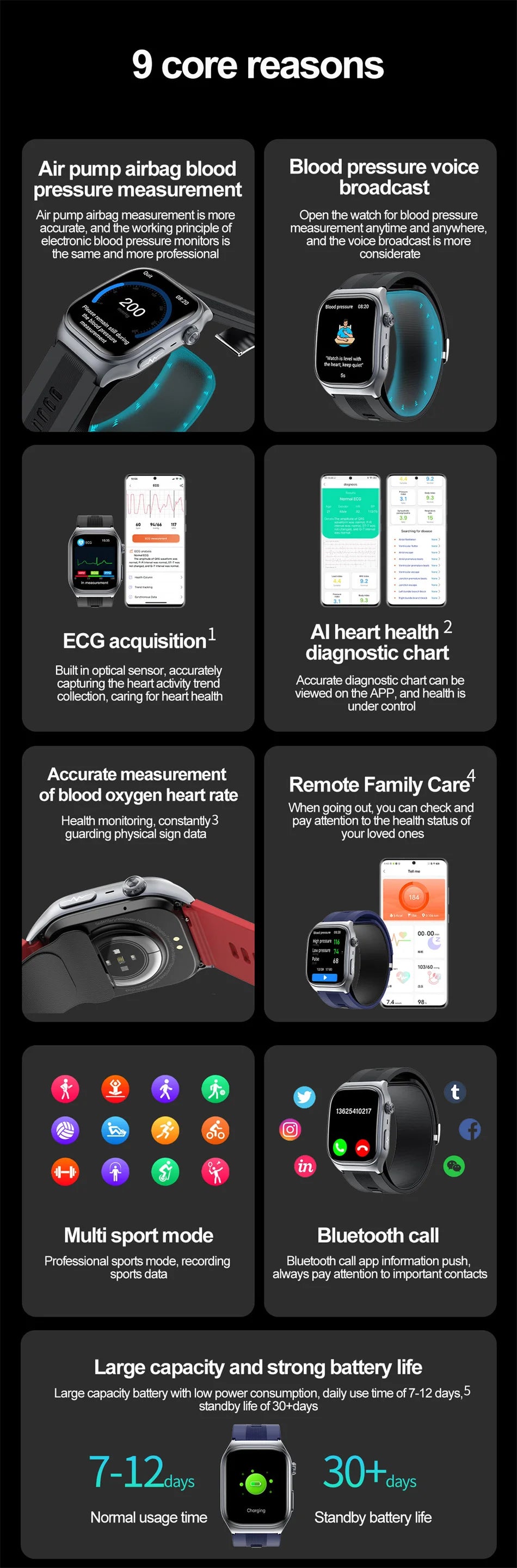 2025 New Health Monitor Smart Watch