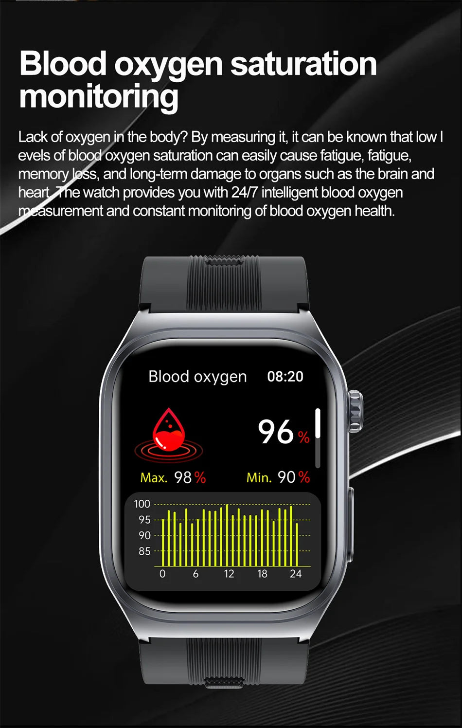 2025 New Health Monitor Smart Watch