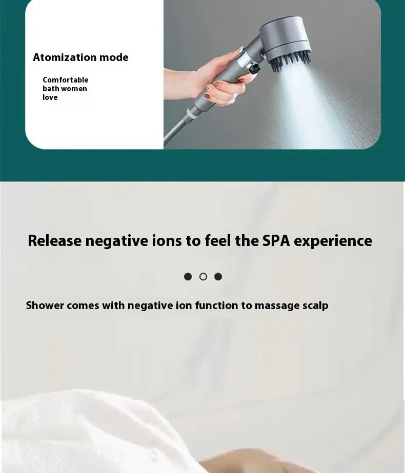 Powerful Supercharged Shower Head