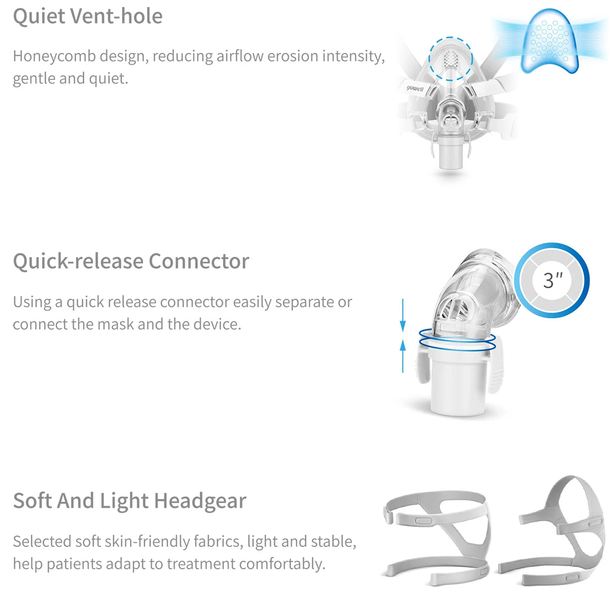YF-02 CPAP Full Face Mask With Adjustable Headgear For Sleep Apnea Anti-snoring And Sleep Aid