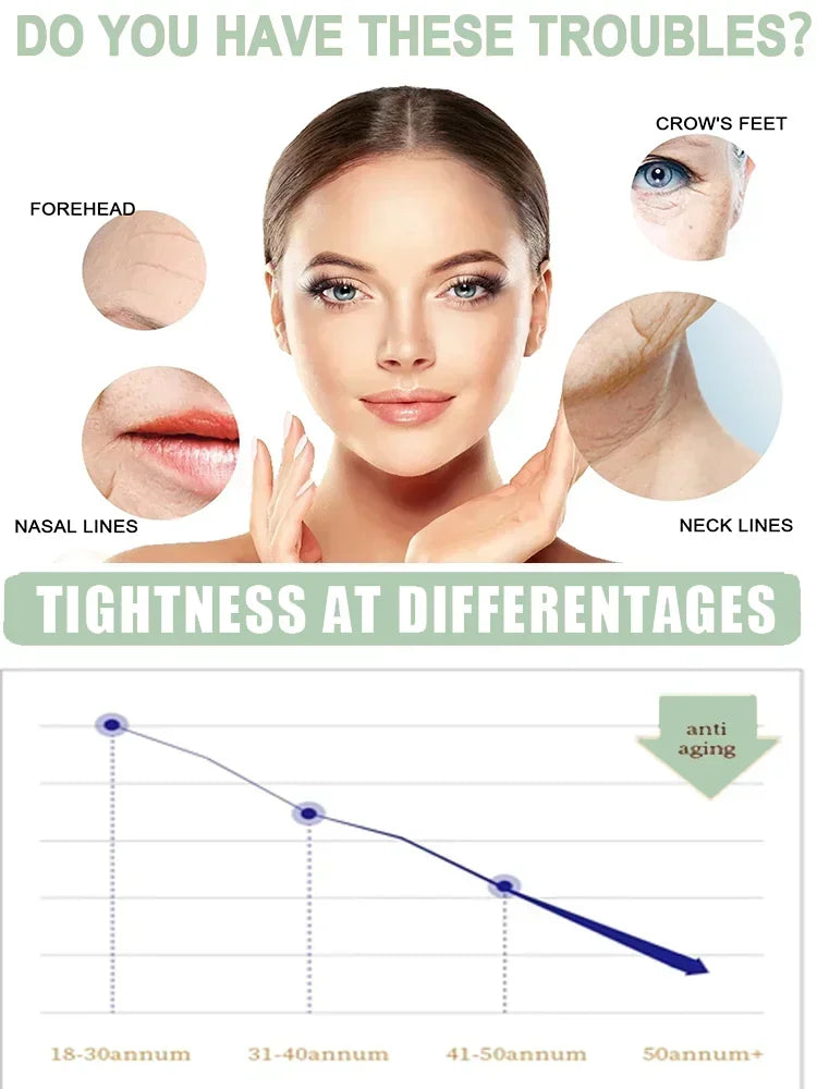 26 Anti-aging Cream = Wrinkle Elimination