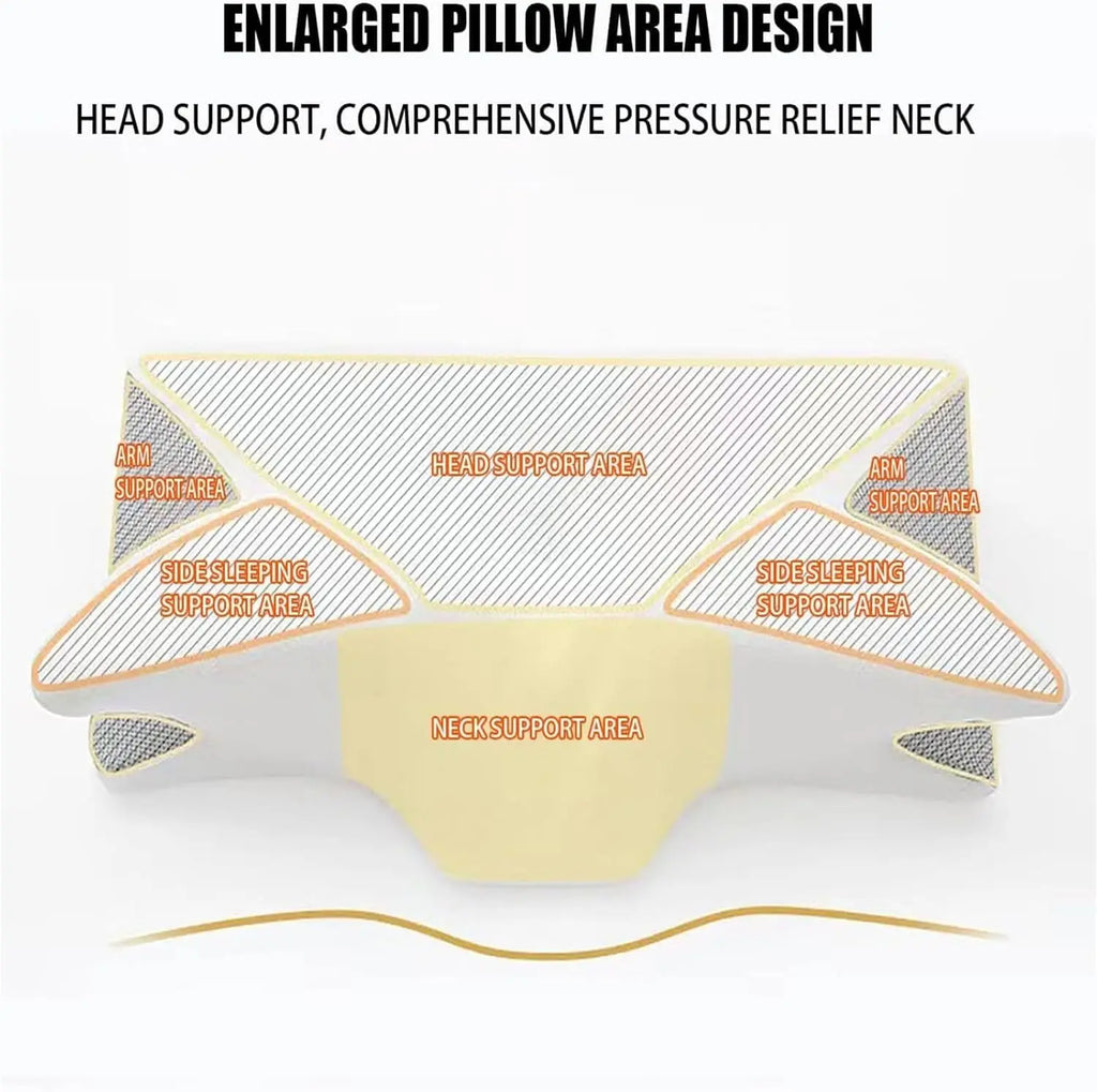 Sleep Apnea Pillow, Upgraded Memory Foam Cervical Pillow for Sleep Apnea, for Side Sleeper, Back Sleepers, Stomach Sleepers Gray