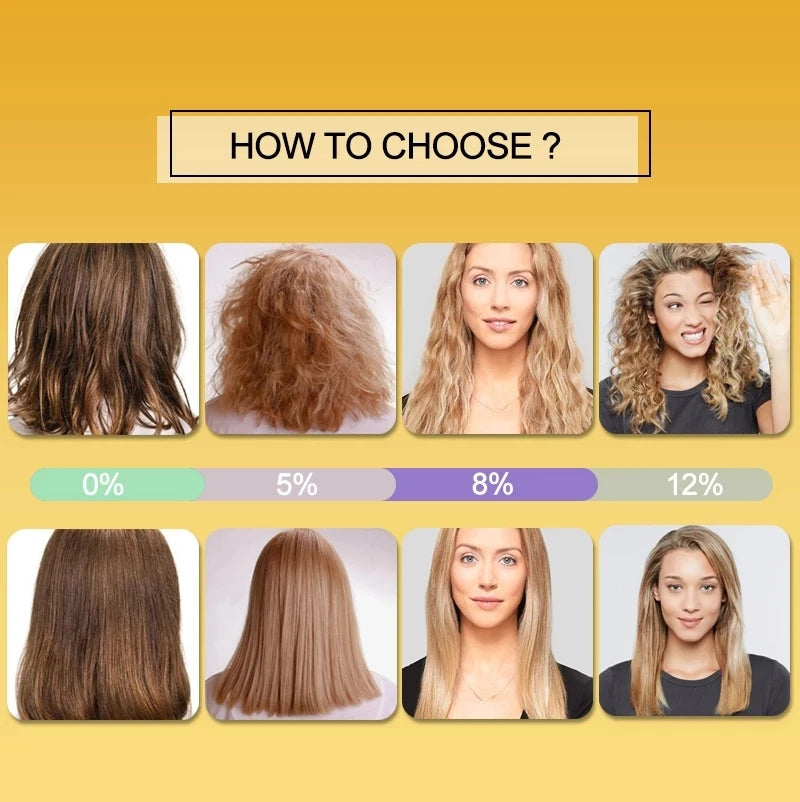 PURC Keratin Treatment Shampoo Conditioner