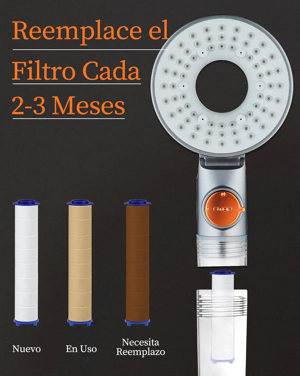 Shower Enclosure with Filter, High Pressure Shower Head with 3 Modes, Water Saving Bathroom Showers, Rain Shower Head