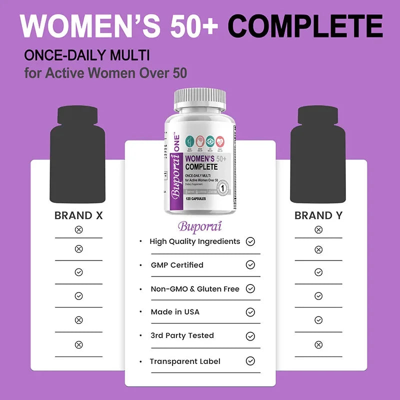 Women’s 50+ Multivitamin