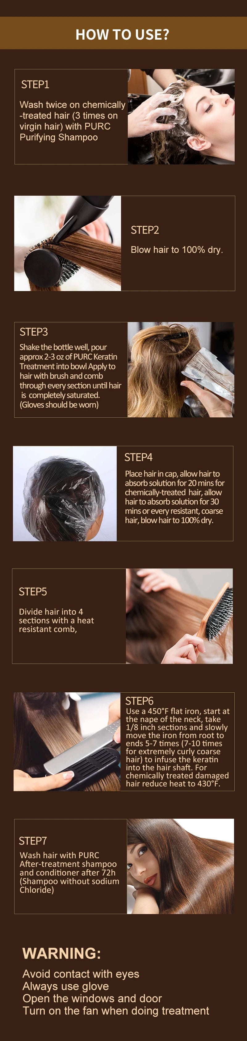 PURC Keratin Treatment Shampoo Conditioner Hair Straightening Products Smoothing Repairing Hair Mask Curly Hair Straighten Care