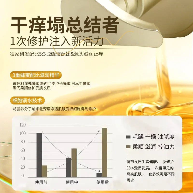 шампунь Nourish Shampoo Conditioner  The Hair Honey Shampoo Clean The Scalp Hair Shampoo and Conditioner 탈모샴푸 수향미