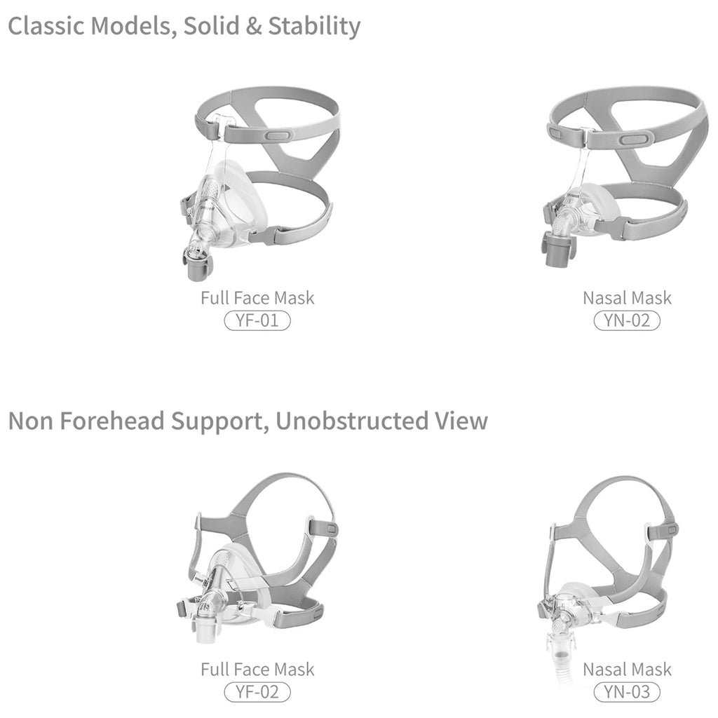 YF-02 CPAP Full Face Mask With Adjustable Headgear For Sleep Apnea Anti-snoring And Sleep Aid