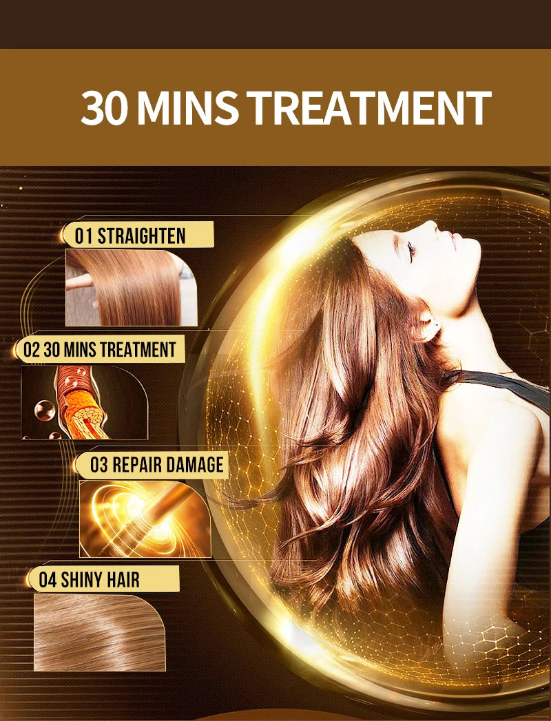 PURC Keratin Treatment Shampoo Conditioner Hair Straightening Products Smoothing Repairing Hair Mask Curly Hair Straighten Care