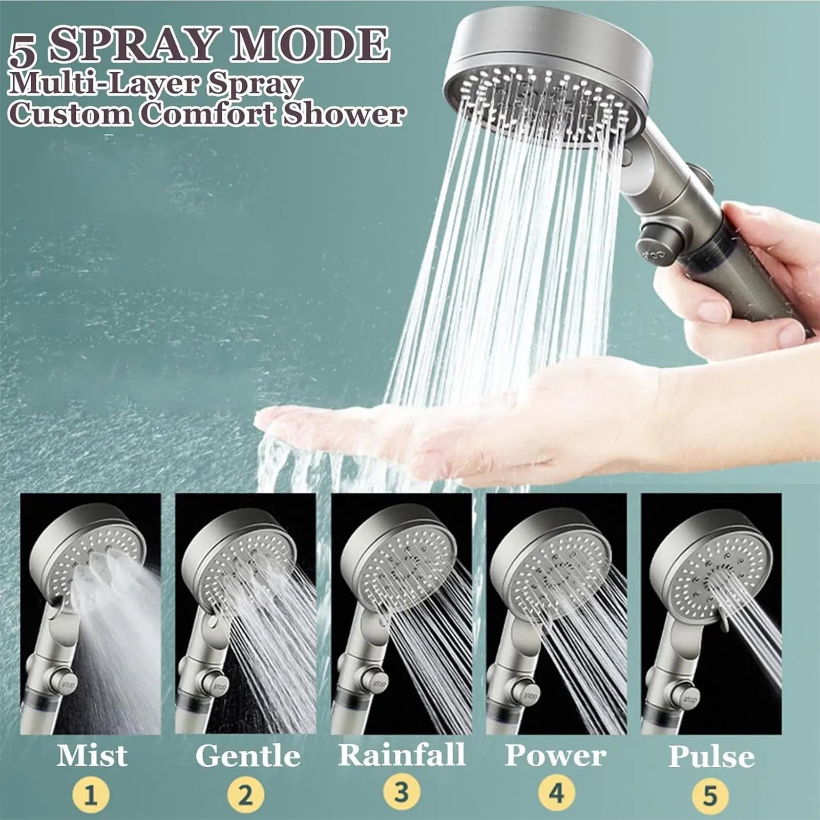 Shower Head with 5 Filters High Pressure 5-Mode Filtered Shower Head Adjustable Sprayer Built-in Power Wash for Hard Water