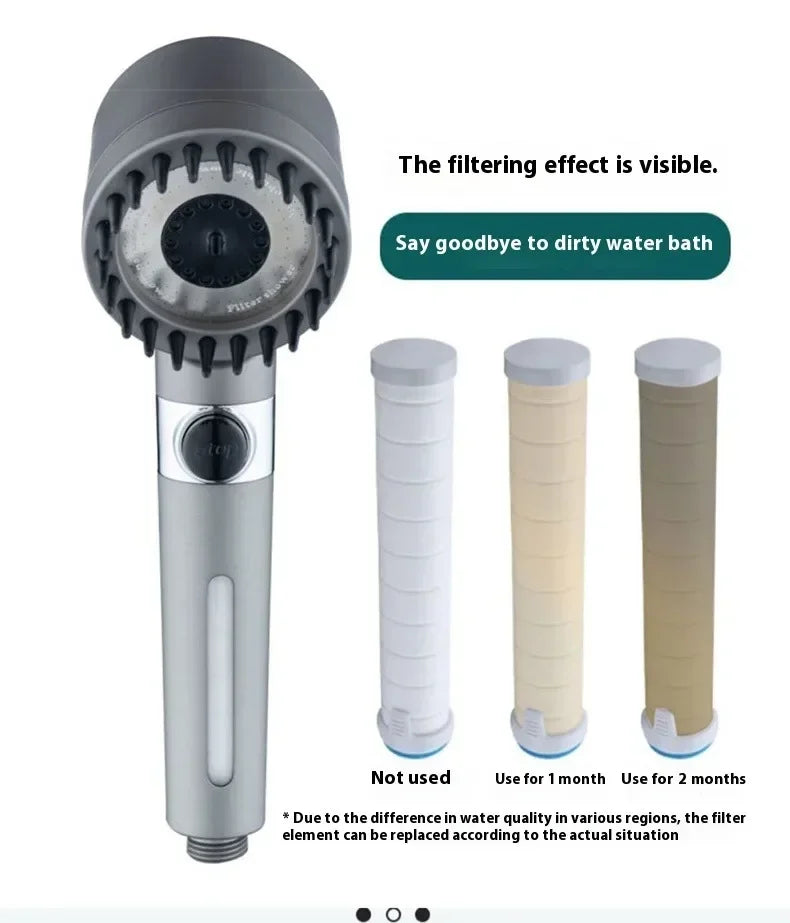 Powerful Supercharged Shower Head