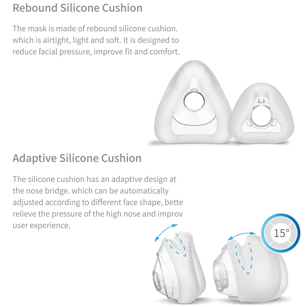 YF-02 CPAP Full Face Mask With Adjustable Headgear For Sleep Apnea Anti-snoring And Sleep Aid